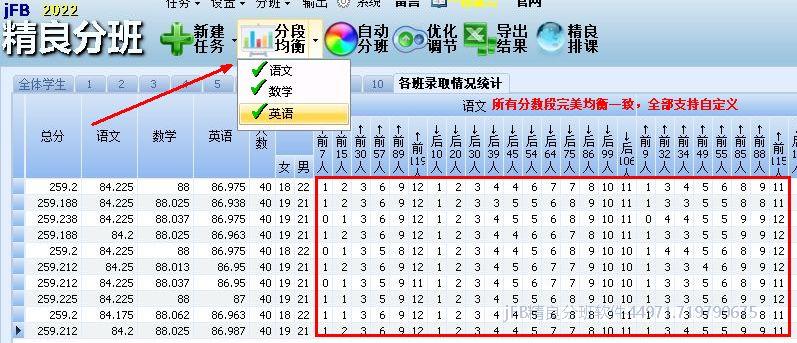 智能分班单科分数段均衡