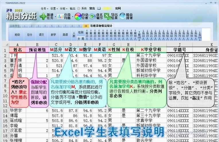 当孩子上学时，班级的划分是按照他们的成绩吗？